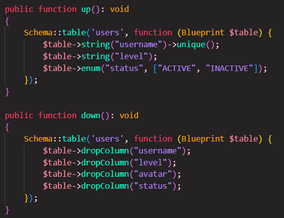custom table users