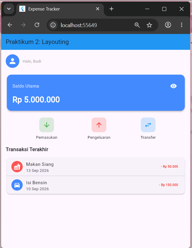 tampilan interaktif