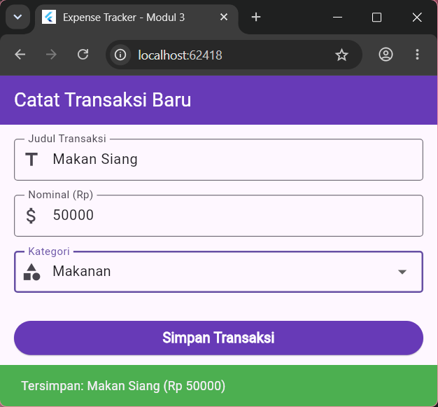 tampilan interaktif