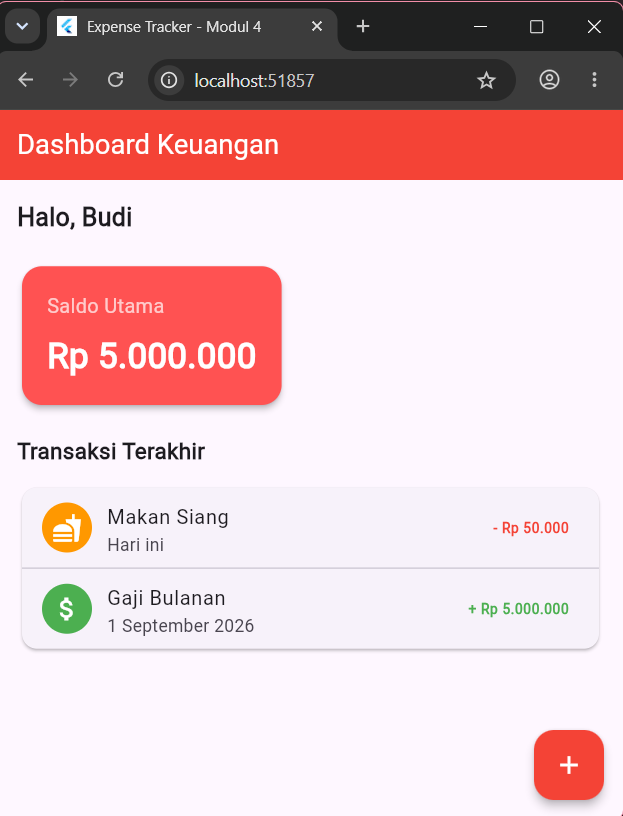 Halaman Dashboard