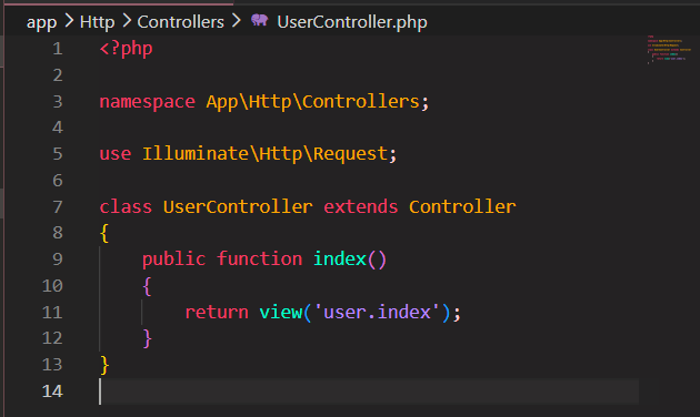 Function Index