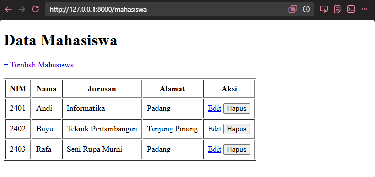 index