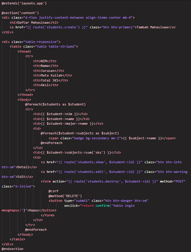 index.blade.php