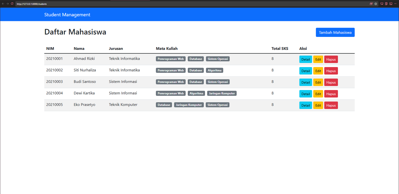 output url/students