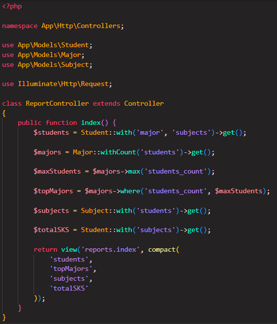 file controller